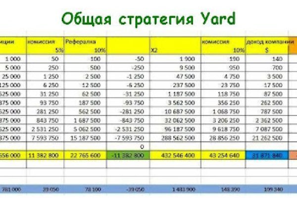 Ссылка на сайт кракен в тор